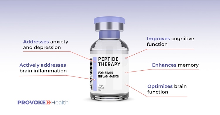 Peptides for brain inflammation