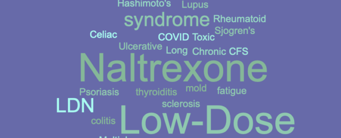 Low-Dose Naltrexone (LDN) word cloud