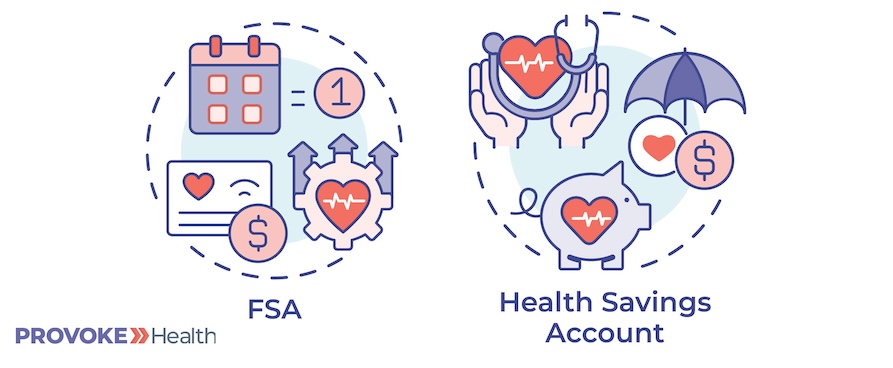 Graphic about paying for functional medicine with an HSA